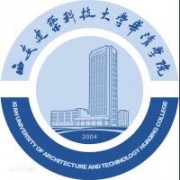 西安建筑科技大学华清学院历年录取分数线
