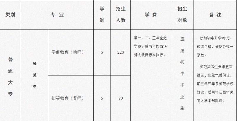 2016年孝泉师范学校招生简章及计划