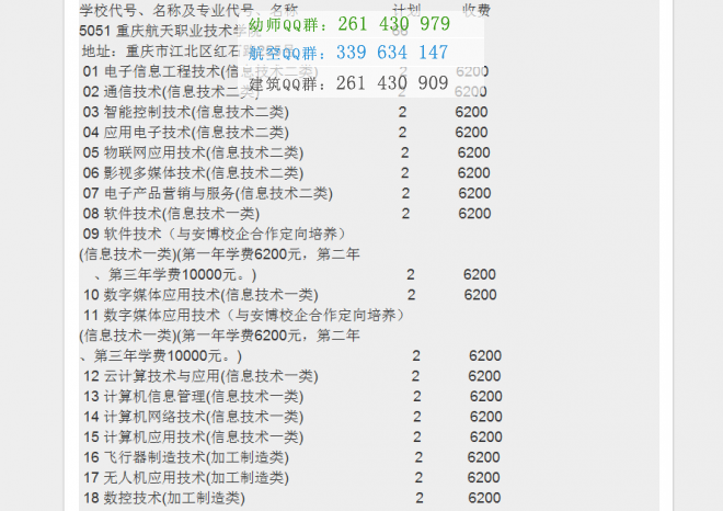 重庆航天职业技术学院2016年招生简章