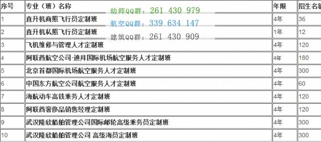 达州远航职业技术学校招生简章