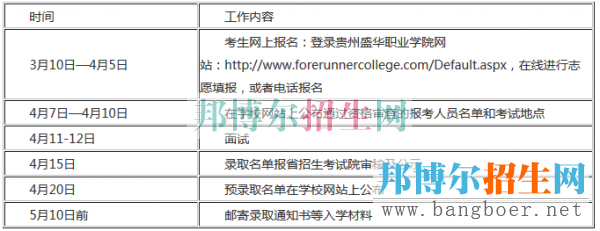 贵州盛华职业学院日程安排