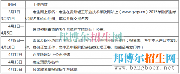贵州轻工职业技术学院日程安排