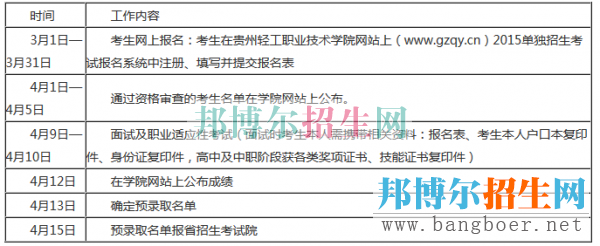 贵州轻工职业技术学院考试安排