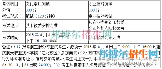 重庆航天考试安排