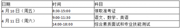 四川城市考试安排