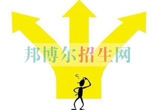 财务管理怎么样报名