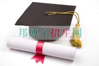 国际贸易学校怎么样