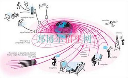 初中毕业读通信技术