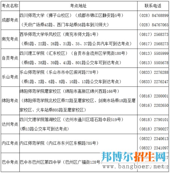 四川省2017年普高美术与设计类专业考试