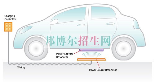 成都护理学校怎么样