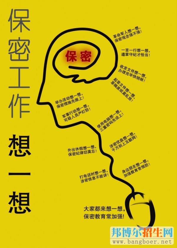 中国海洋大学保密管理专业介绍