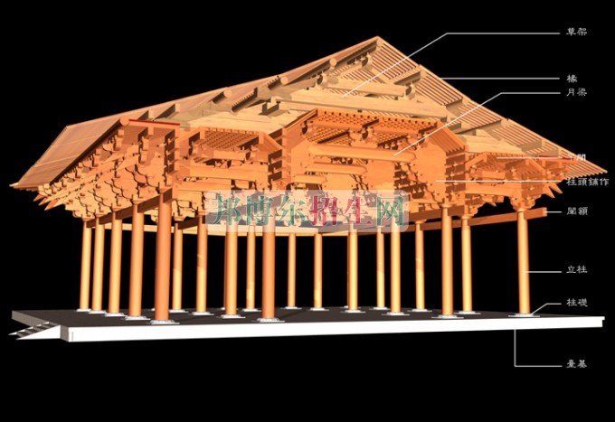 成都哪家建筑工程管理学校好