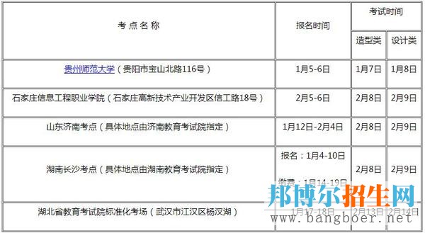 四川美院2017年专业校考办法发布(三)