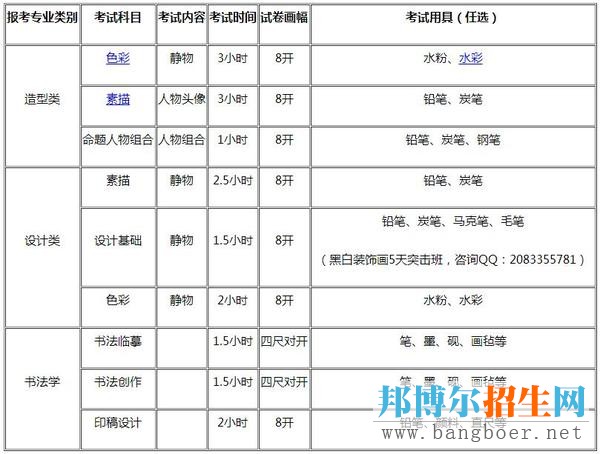 四川美院2017年专业校考办法发布(三)