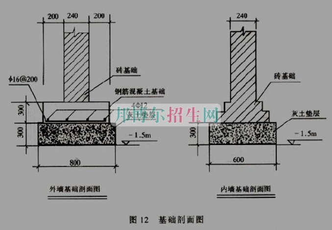 成都高等土木工程大专学校