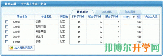 高考填报志愿怎么填