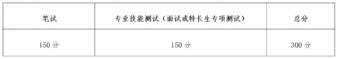 2017年成都航空职业技术学院单招考核办法及免试加分说明