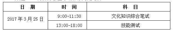 四川航天职院 2017年面向藏区“9+3”毕业生单招章程