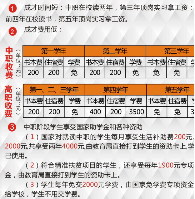 2017年瓮安中等职业技术学校春季招生简章