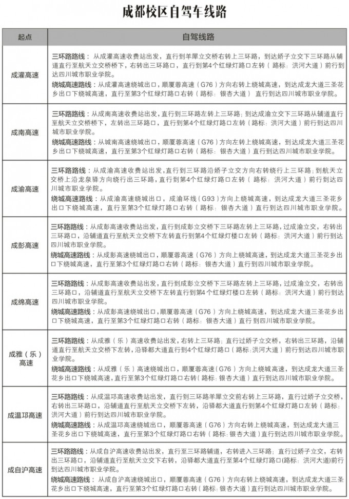 四川城市职业学院成都校区周边住宿情况及乘车线路