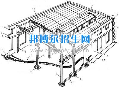 成都有哪些收工程造价的大专