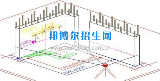 成都大专学校有哪些有建筑工程施工技术