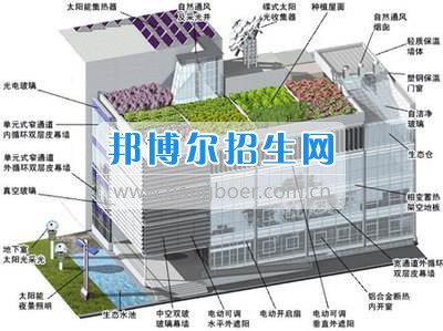 成都建筑工程施工技术好就业吗