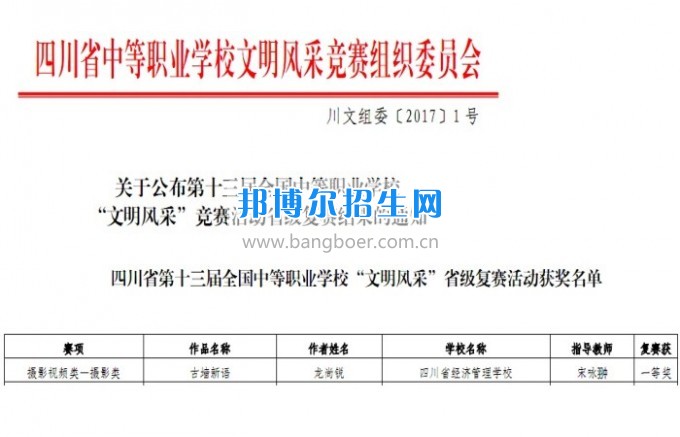 四川经济管理学校学生在“全国第十三届中职生文明风采大赛”获奖