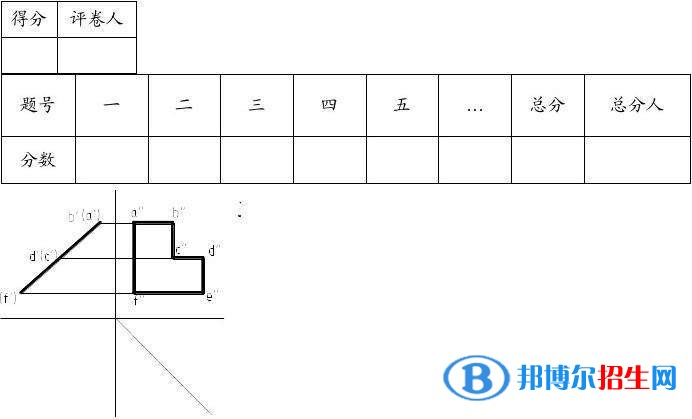 资阳中专学校读什么专业好