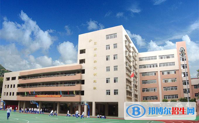 孟连县职业高级中学2020年学费、收费多少