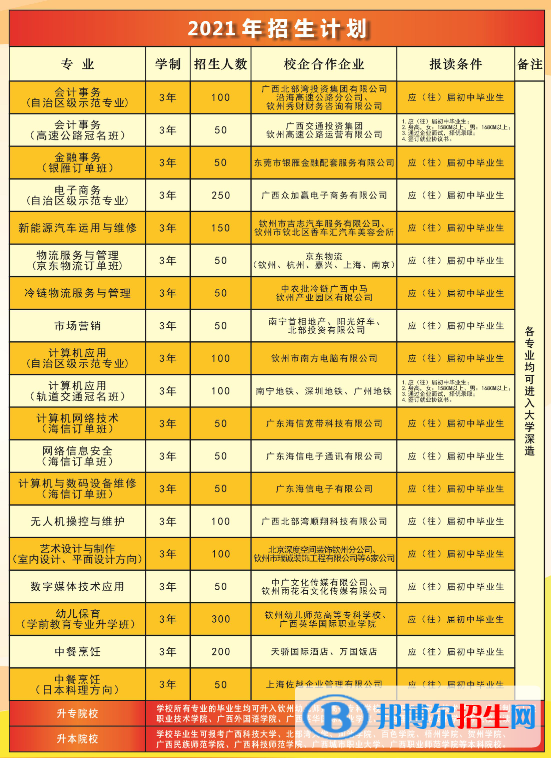 微信截图_20211228102816