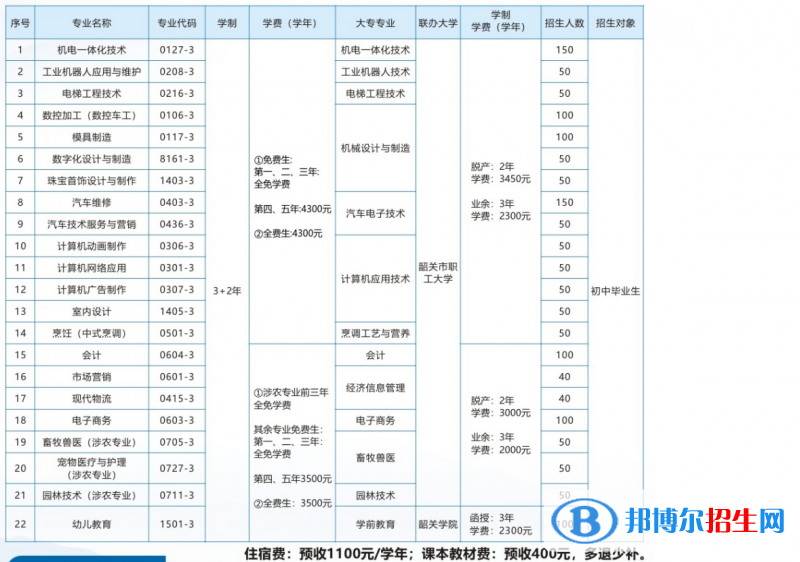 微信截图_20211230134859