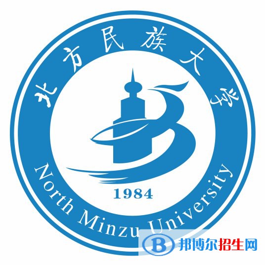 2022-2023年银川民族类大学名单及排名，银川民族类大学简介