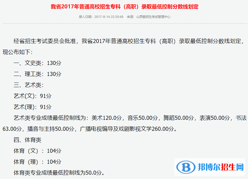 2022年山西高考分数线公布（含2020-2021历年）