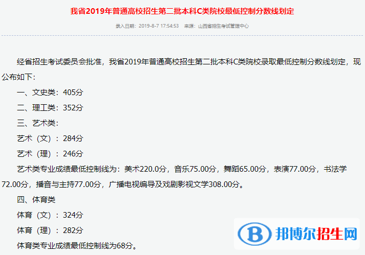 2022年山西高考分数线公布（含2020-2021历年）