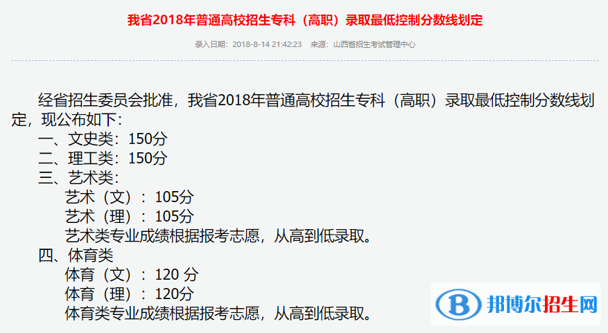 2022年山西高考分数线公布（含2020-2021历年）