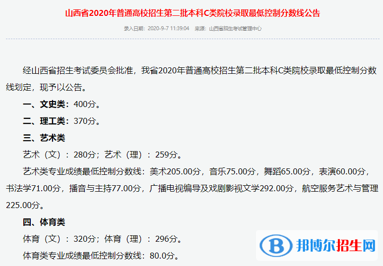 2022年山西高考分数线公布（含2020-2021历年）