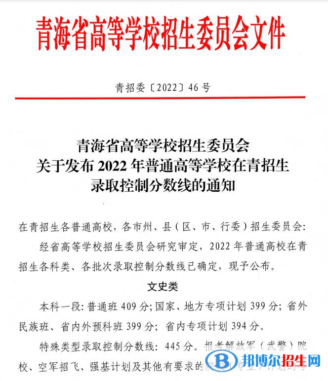 2022年青海高考专科分数线（普通类、艺术体育类）