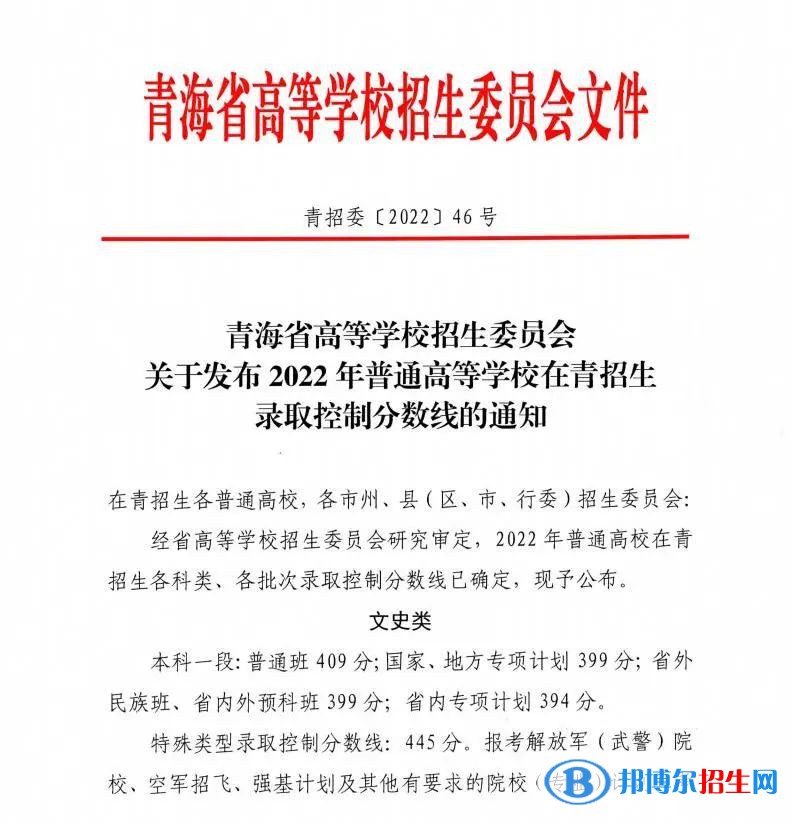 2022年青海高考分数线公布（含2020-2021历年）