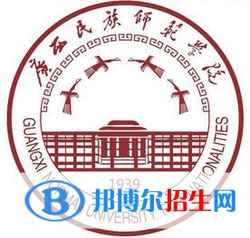 2023崇左所有本科大学名单有哪些？