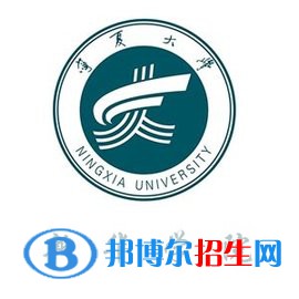 2023年银川有哪些民办本科大学 银川民办本科大学名单汇总