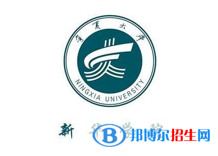 2022年银川民办大学有哪些，银川民办大学名单汇总（2023年参考）