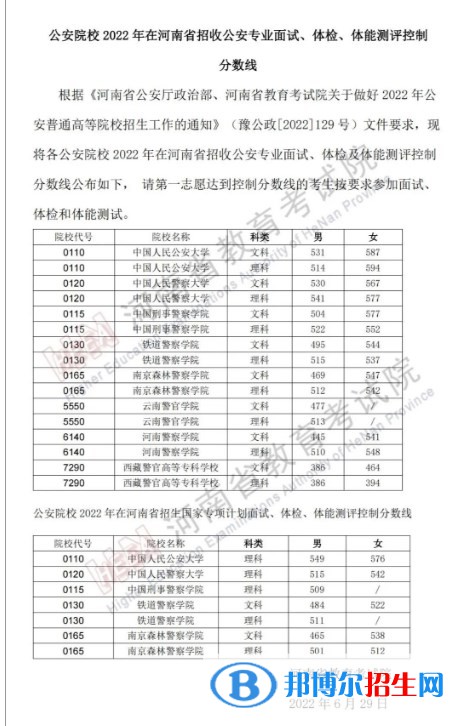 2022公安院校在河南体检最低分数线公布