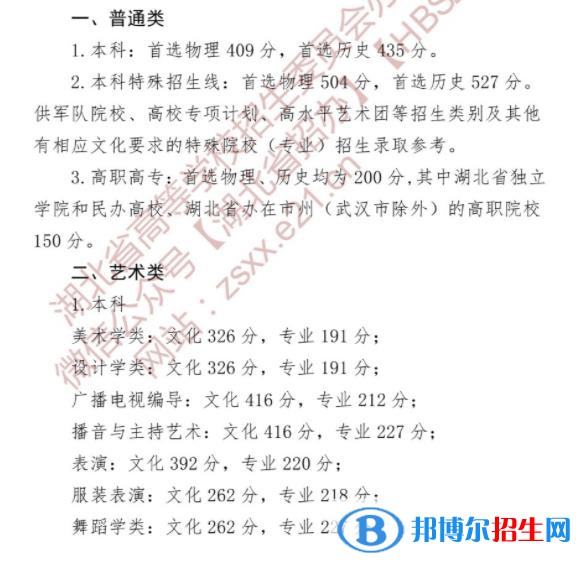 2022湖北高考本科分数线公布 本科多少分