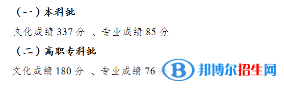 体育类.png