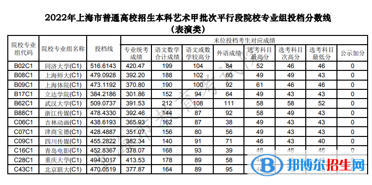 表演.PNG