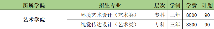 山东农业工程学院开设哪些专业，山东农业工程学院招生专业名单汇总-2023参考