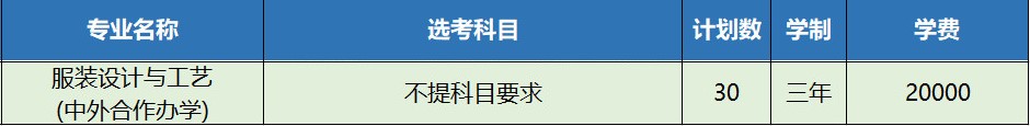 杭州职业技术学院有哪些中外合作办学专业？（附名单）