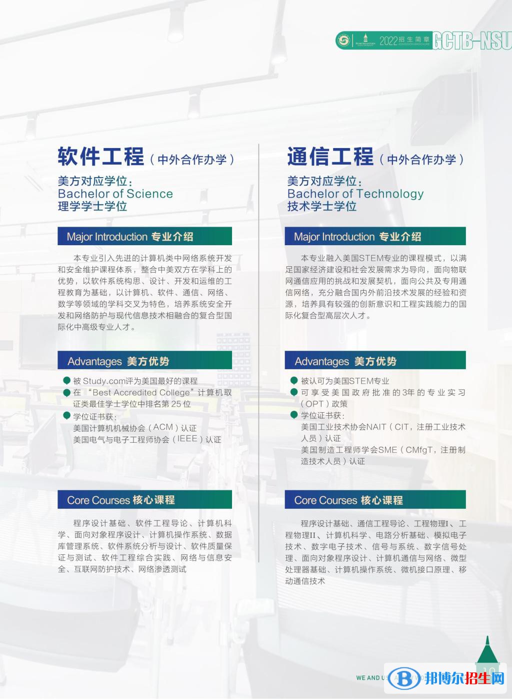 广州工商学院有哪些中外合作办学专业?(附名单)