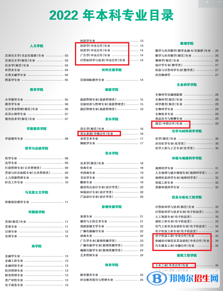 上海师范大学有哪些中外合作办学专业?(附名单)